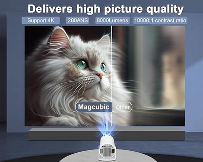 Vidéoprojecteur intelligent 4K compact avec Wi-Fi 6 et Bluetooth 5.0