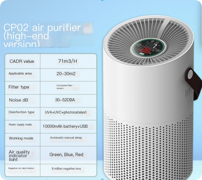 EcoPure UVC Air Refresher